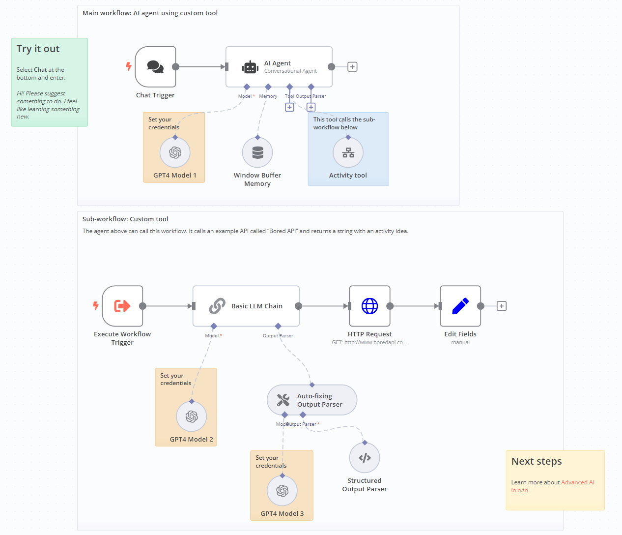 "Screenshot of the two workflows in this example"